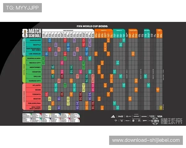 2026年世界杯决赛具体时间公布,结合北京时间为您提供最全赛程指南