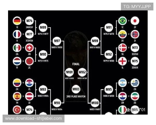 2026年世界杯小组赛抽签时间安排,详细时间表及抽签流程全方位解读