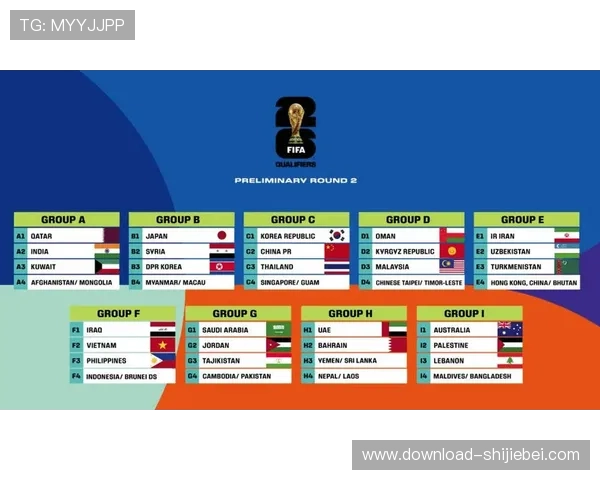 2026年世界杯开幕时间确认,赛事日程安排及相关准备工作全面解析