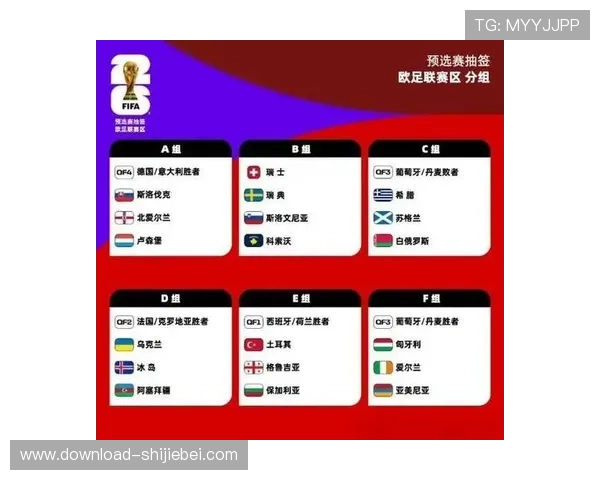 2026年世界杯比赛时间及开幕式具体举行日期分析