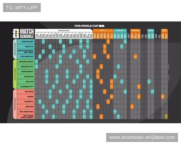 2026年美加墨世界杯赛程安排及比赛时间表，帮助球迷提前做好观赛准备