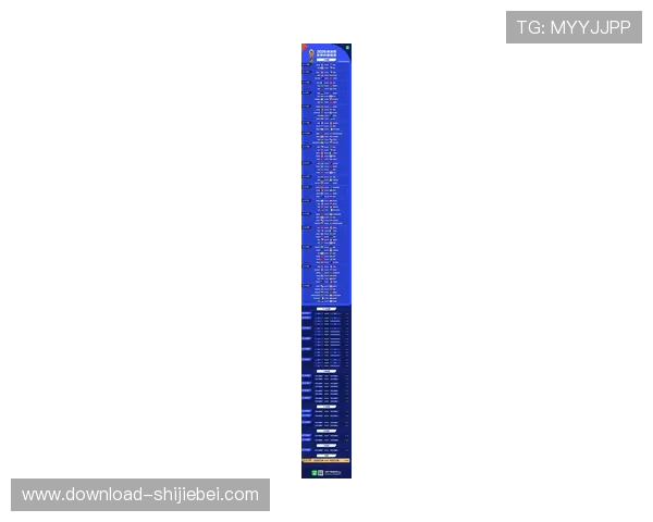 2026美加墨世界杯球队分档如何影响小组抽签及赛程安排