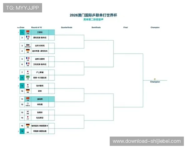 2026年足球世界杯亚洲区预选赛完整赛程安排及重要比赛时间节点解析