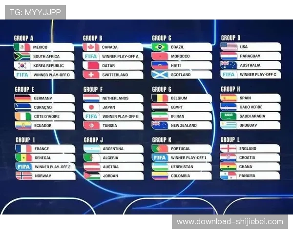 世界杯小组赛抽签回放详细解析,带你回顾每个小组的抽签过程与结果