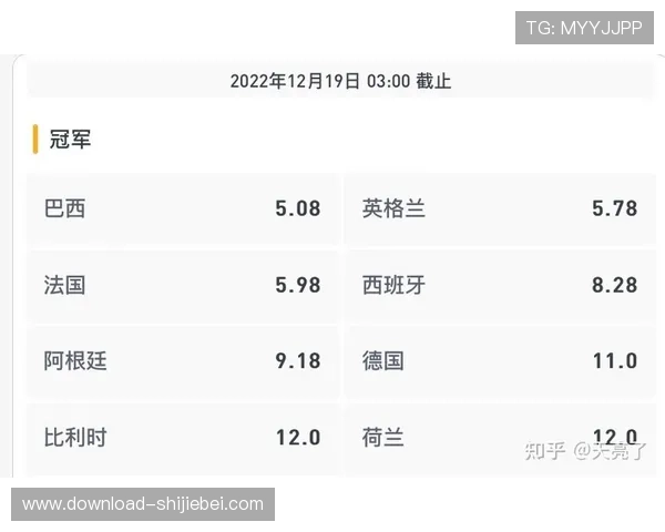 世界杯赔率最高的一次：专家解读当年赔率飙升背后的原因与影响