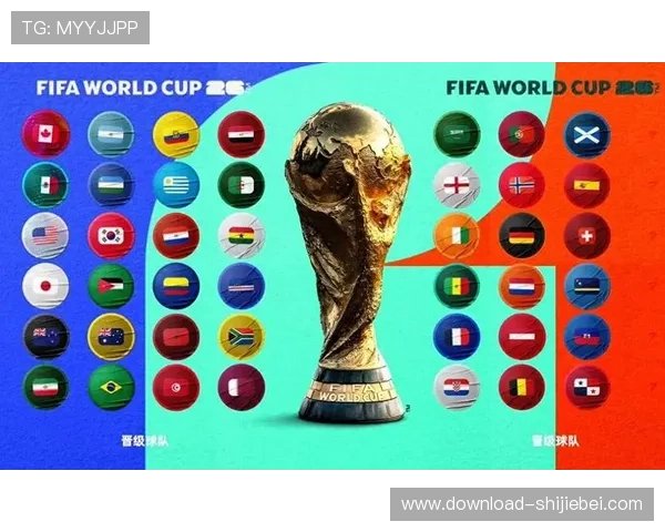 全面解析2026年世界杯小组赛出线规则,帮助球队合理制定策略