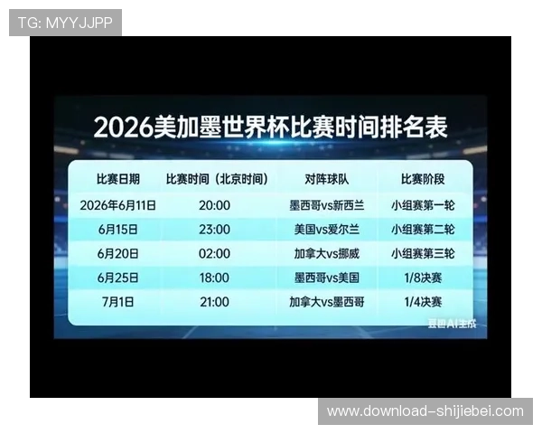 掌握美加墨世界杯决赛时间，提供最新赛程信息及观赛建议