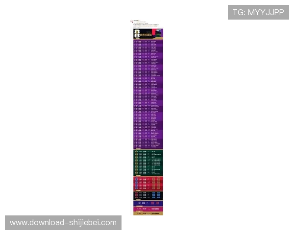 最新美加墨世界杯欧洲区预选赛赛程表，比赛时间、赛程安排全解析